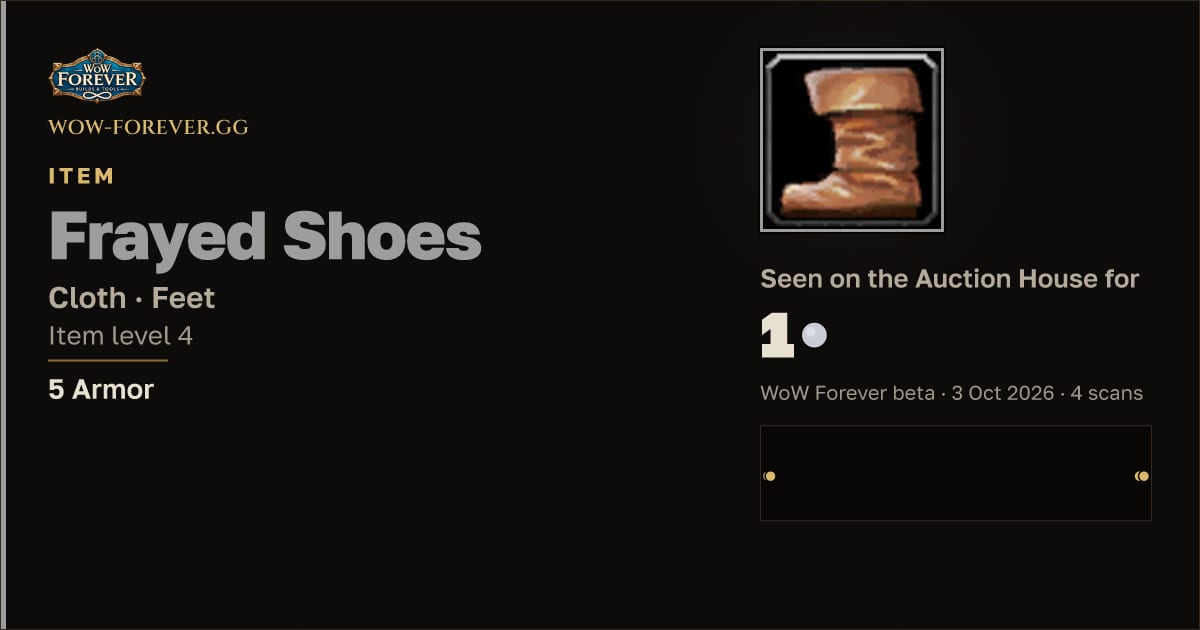 The preview card for Frayed Shoes