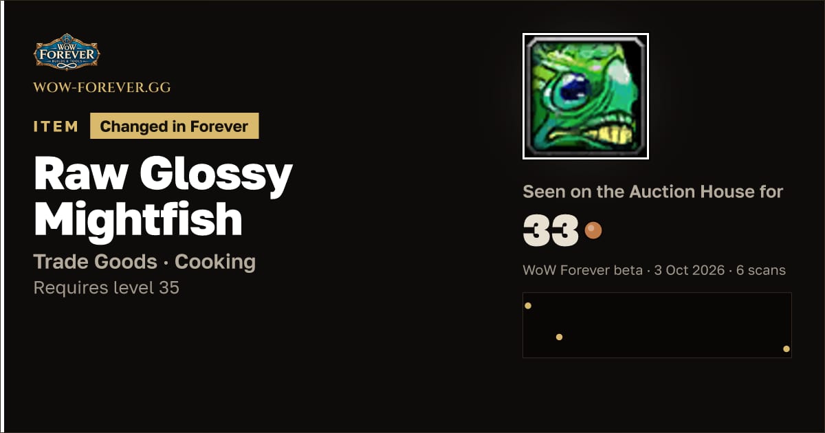 The preview card for Raw Glossy Mightfish