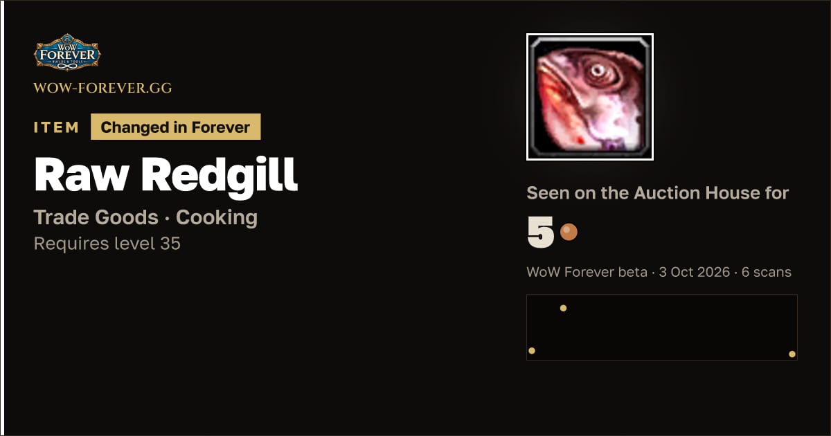 The preview card for Raw Redgill