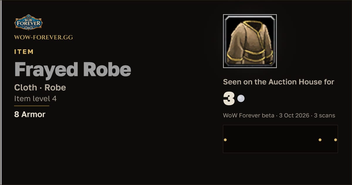 The preview card for Frayed Robe