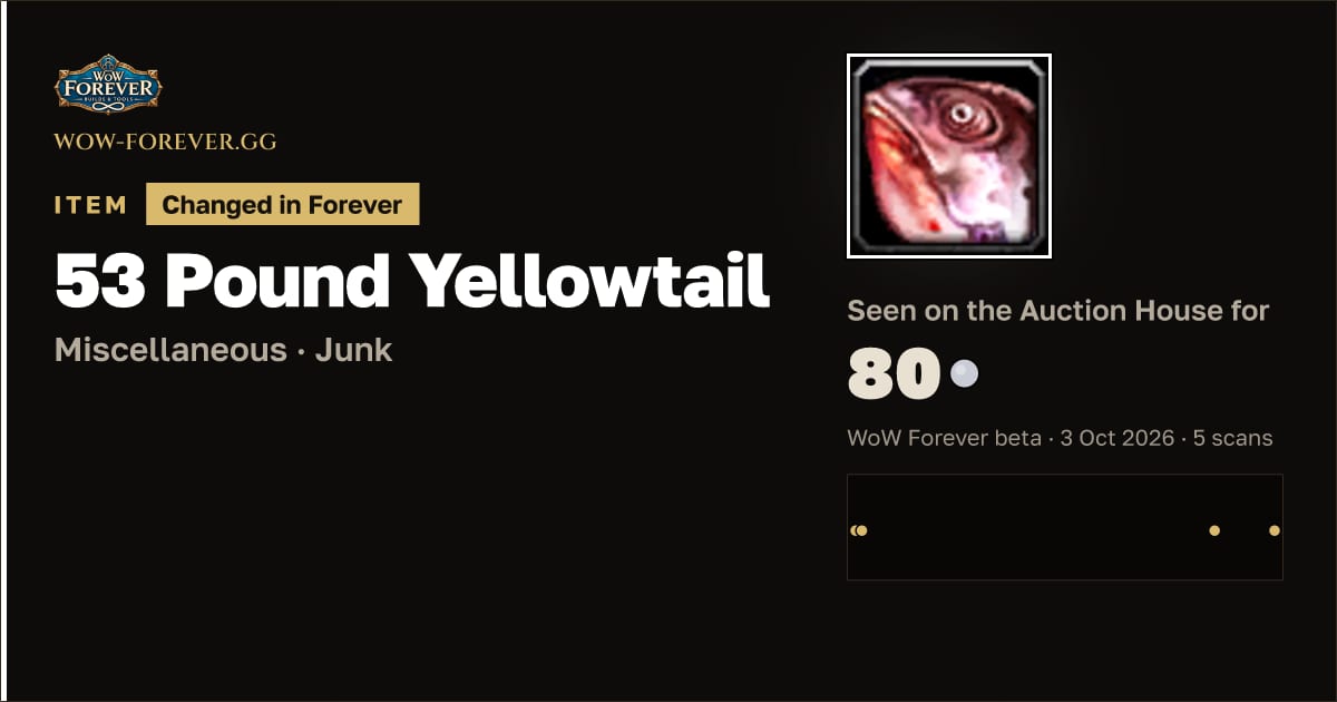 The preview card for 53 Pound Yellowtail