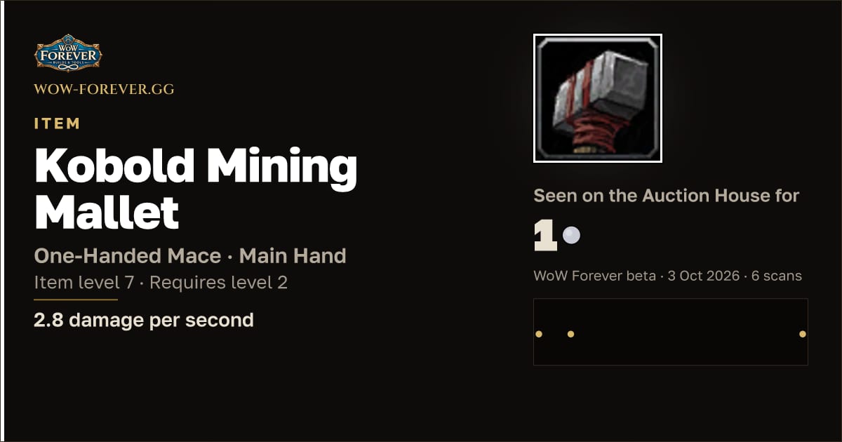The preview card for Kobold Mining Mallet