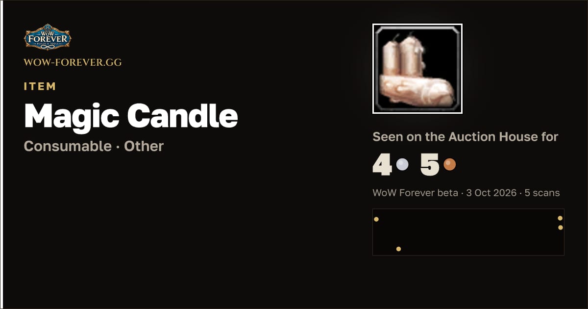 The preview card for Magic Candle