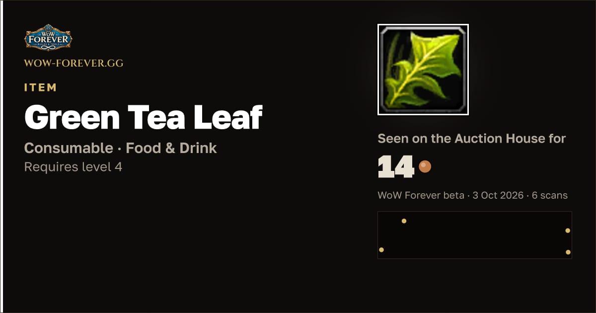 The preview card for Green Tea Leaf