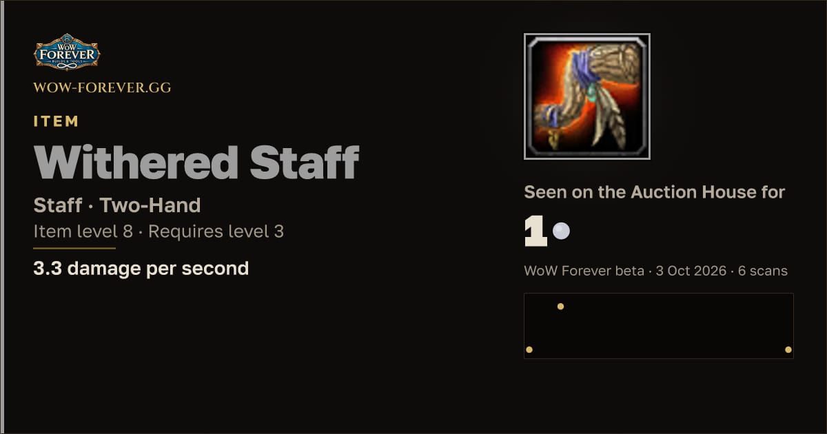 The preview card for Withered Staff