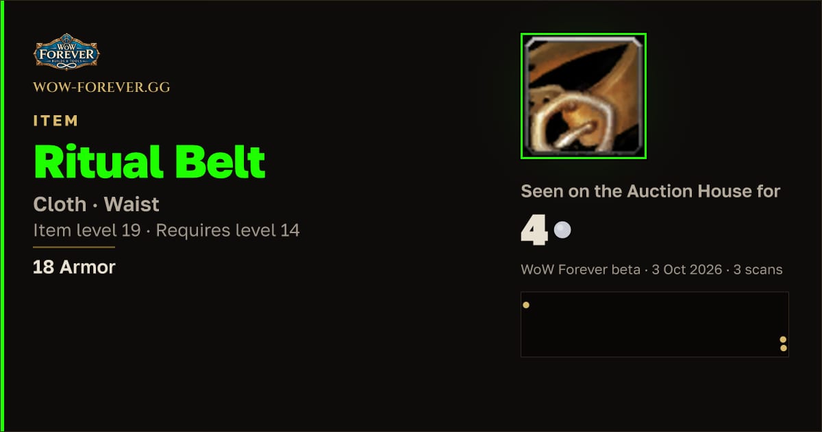 The preview card for Ritual Belt