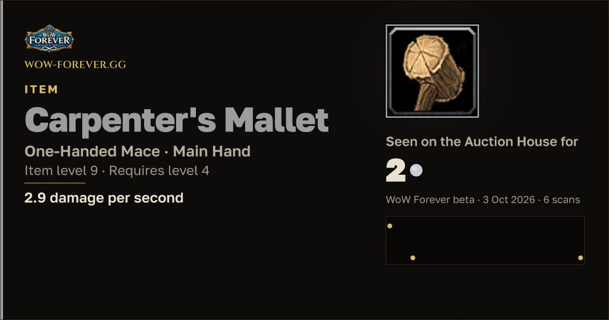 The preview card for Carpenter's Mallet
