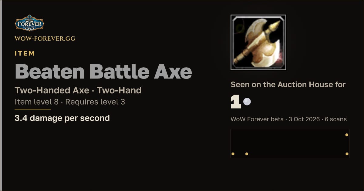 The preview card for Beaten Battle Axe