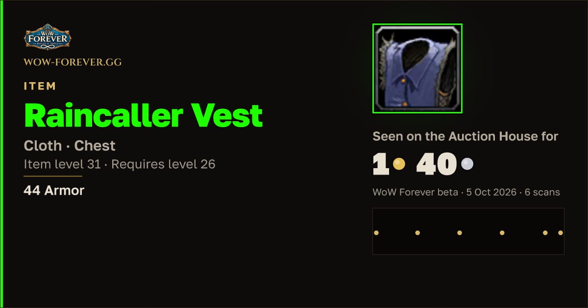 The preview card for Raincaller Vest