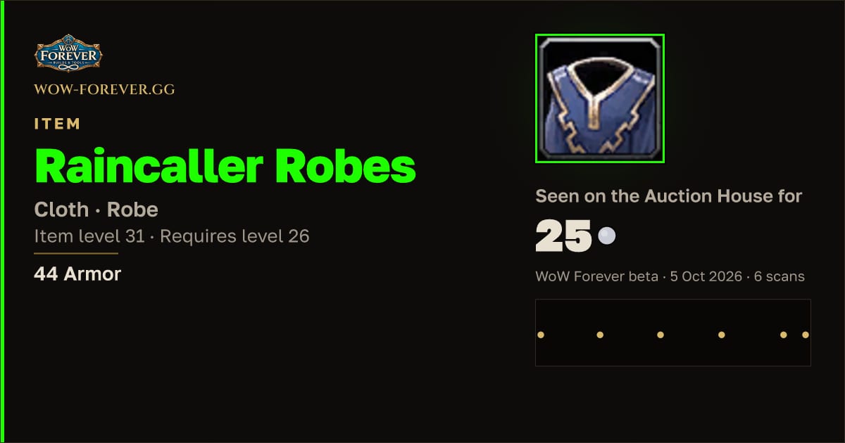 The preview card for Raincaller Robes