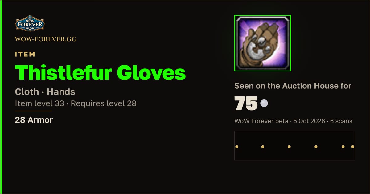 The preview card for Thistlefur Gloves
