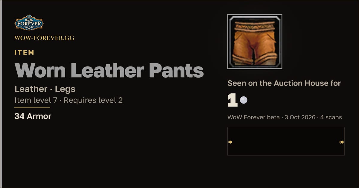 The preview card for Worn Leather Pants