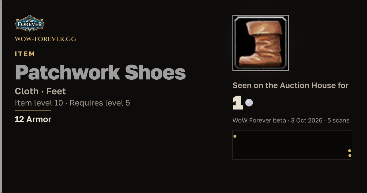 The preview card for Patchwork Shoes