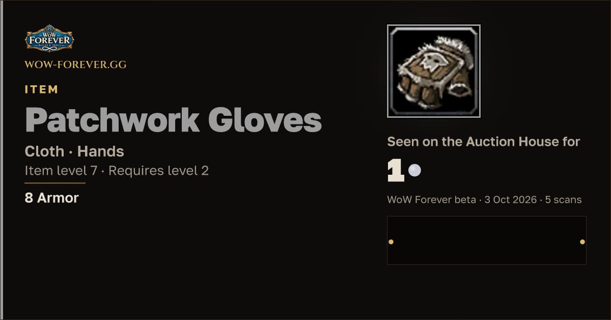 The preview card for Patchwork Gloves