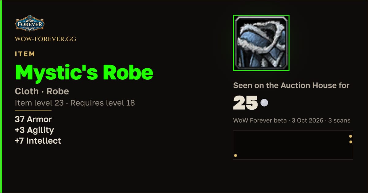 The preview card for Mystic's Robe