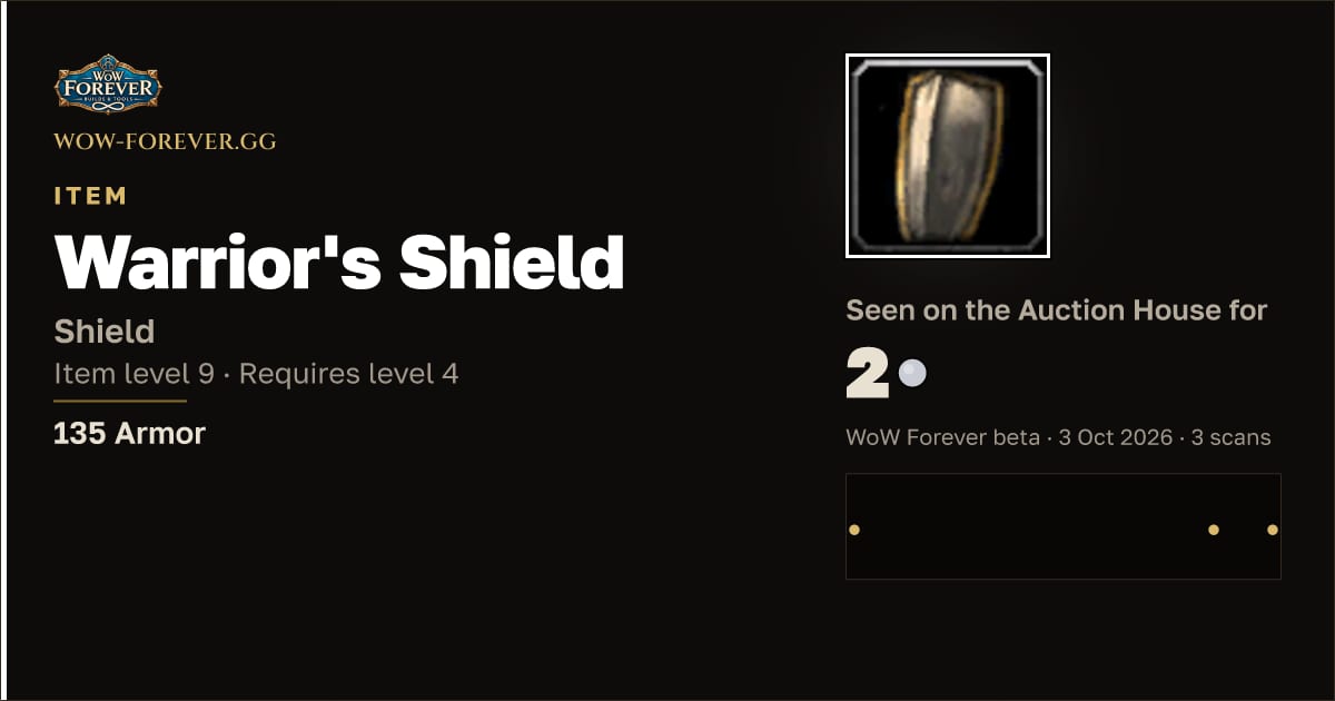 The preview card for Warrior's Shield