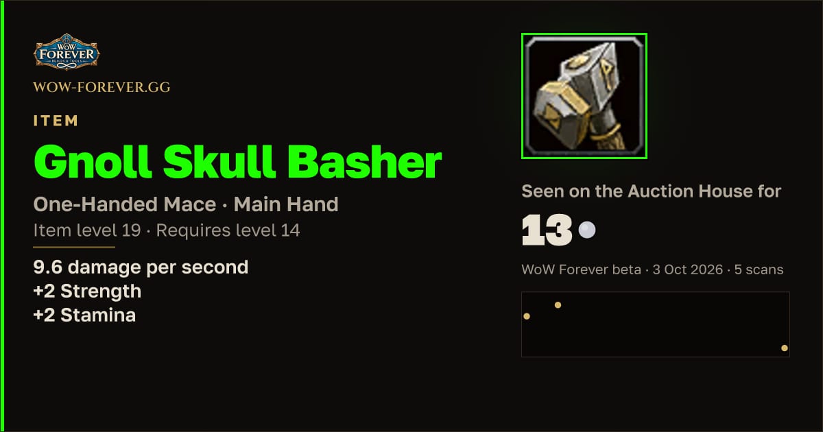 The preview card for Gnoll Skull Basher