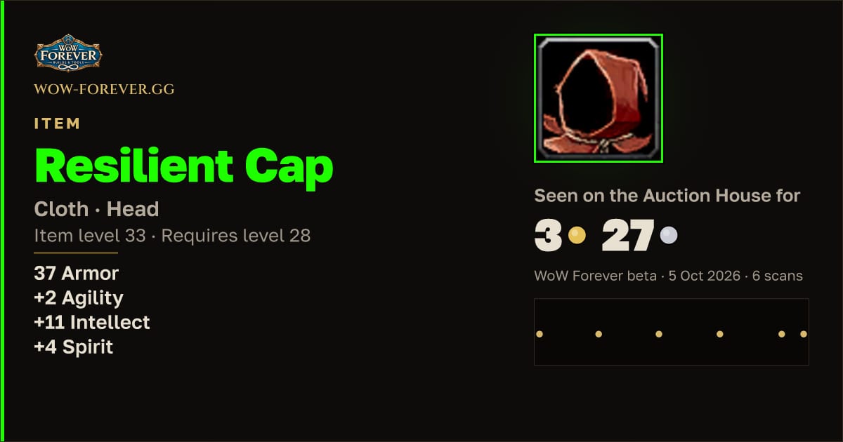 The preview card for Resilient Cap