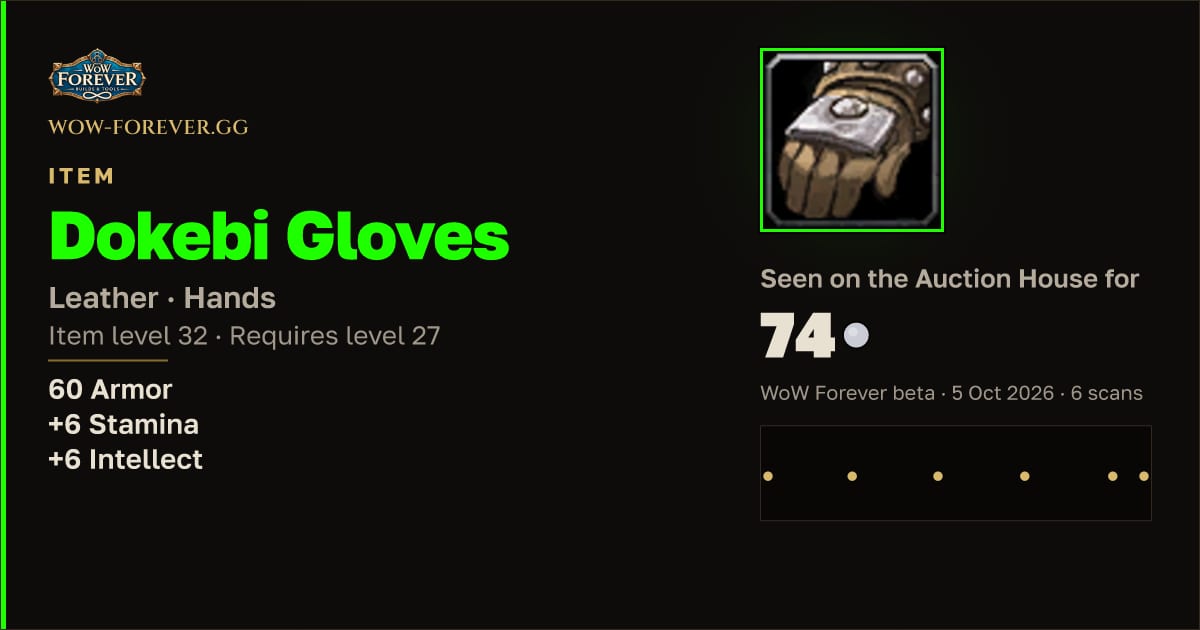 The preview card for Dokebi Gloves
