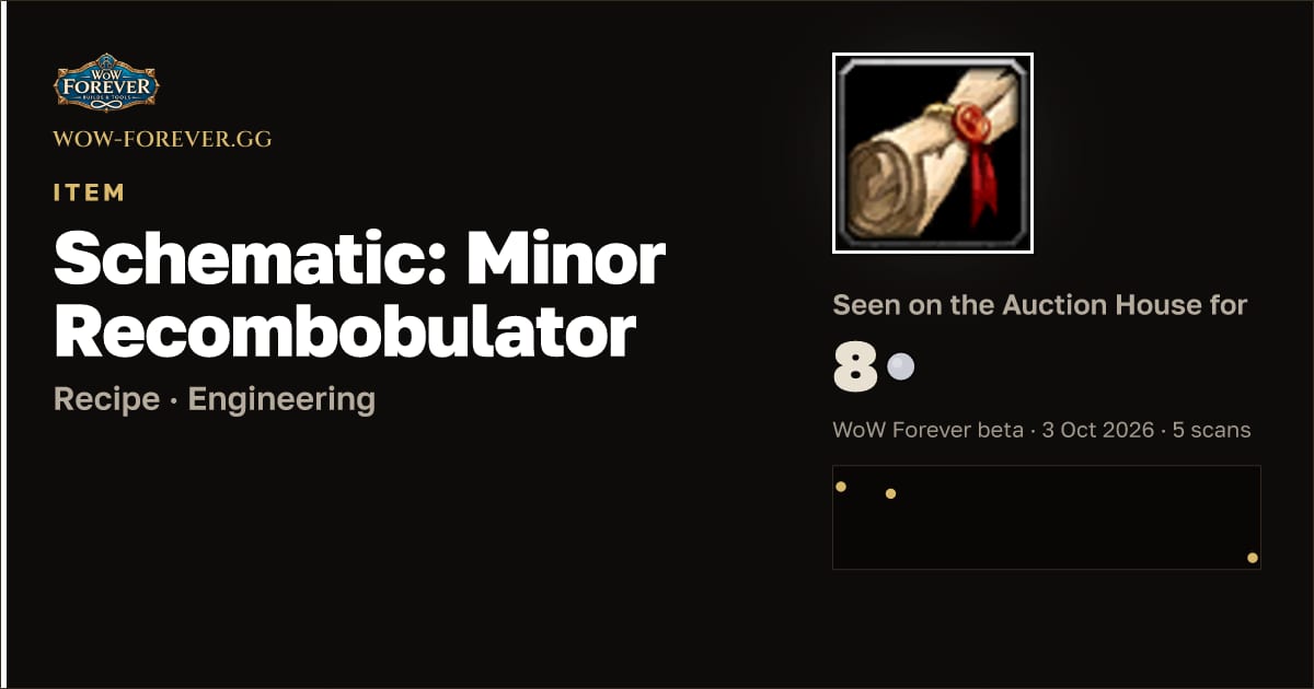 The preview card for Schematic: Minor Recombobulator