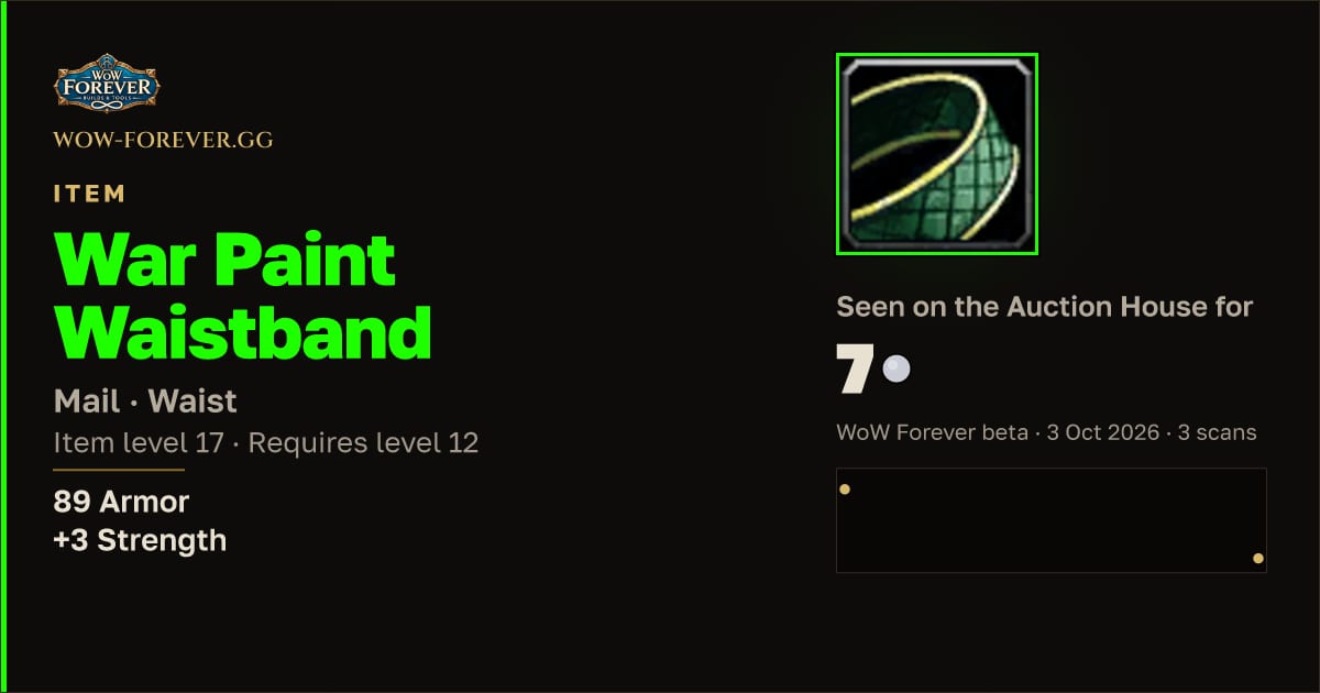 The preview card for War Paint Waistband