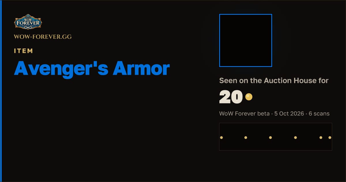 The preview card for Avenger's Armor