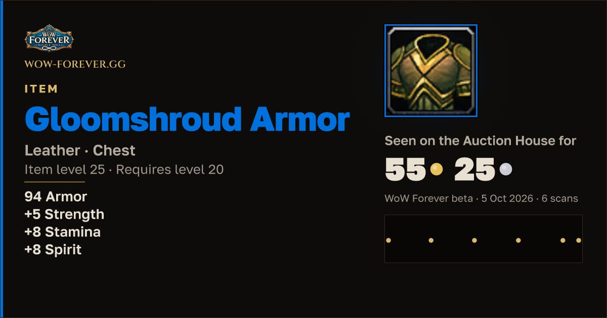 The preview card for Gloomshroud Armor