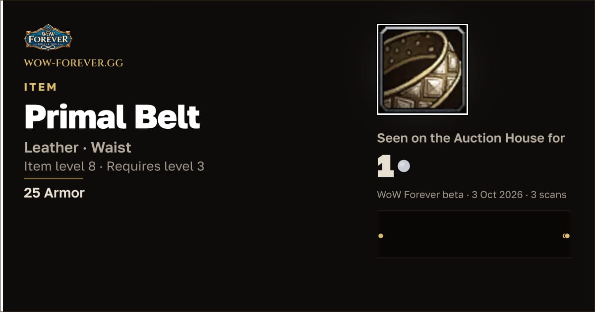 The preview card for Primal Belt
