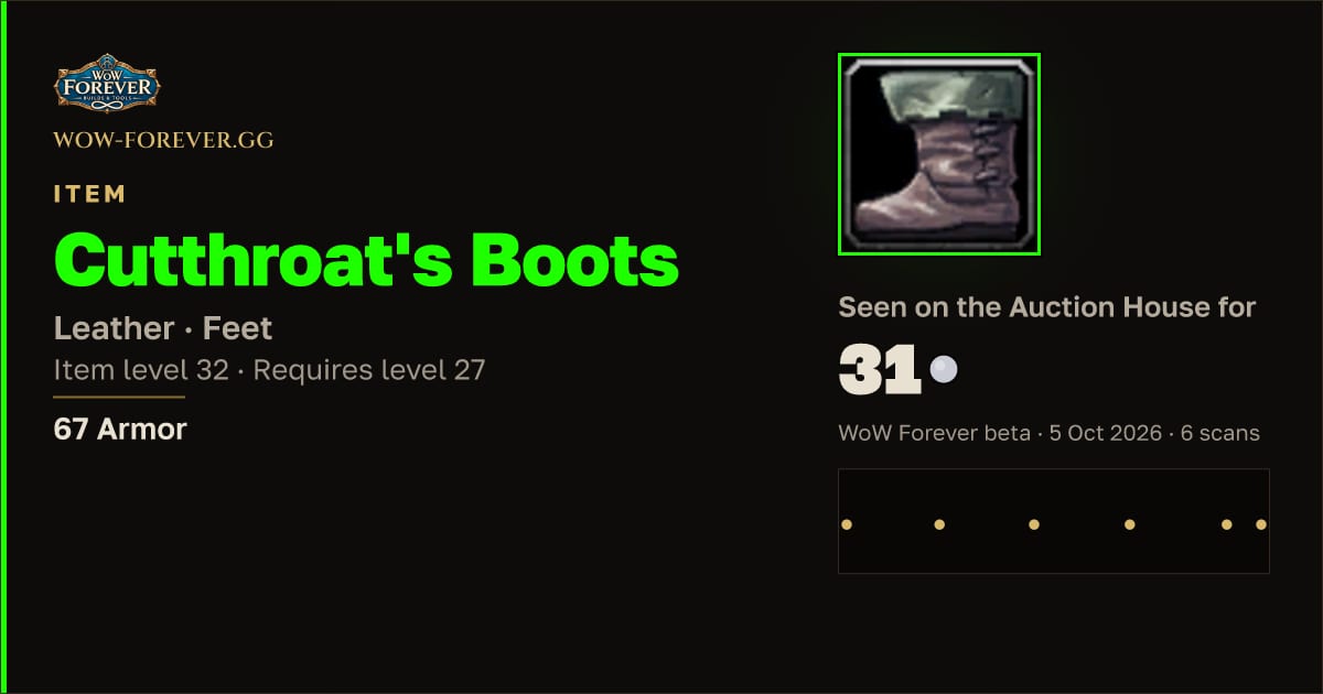 The preview card for Cutthroat's Boots