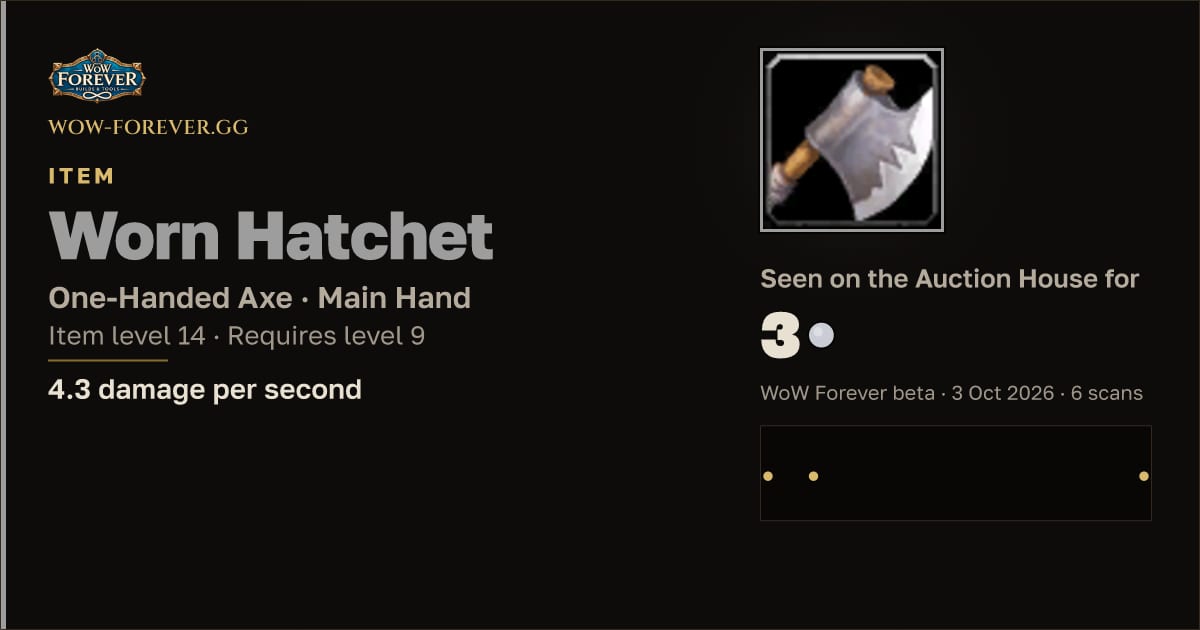 The preview card for Worn Hatchet
