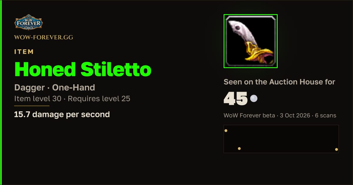The preview card for Honed Stiletto