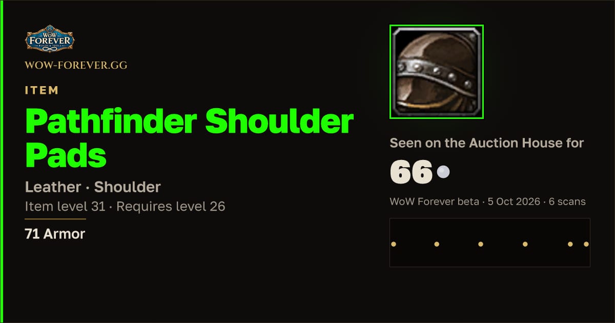 The preview card for Pathfinder Shoulder Pads