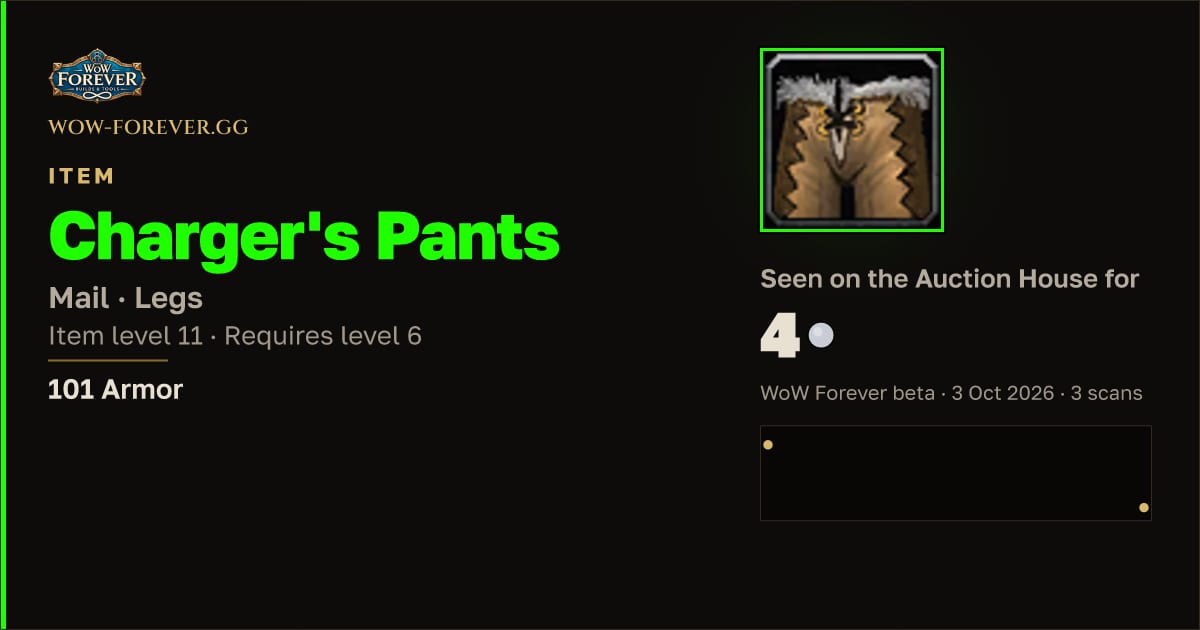 The preview card for Charger's Pants