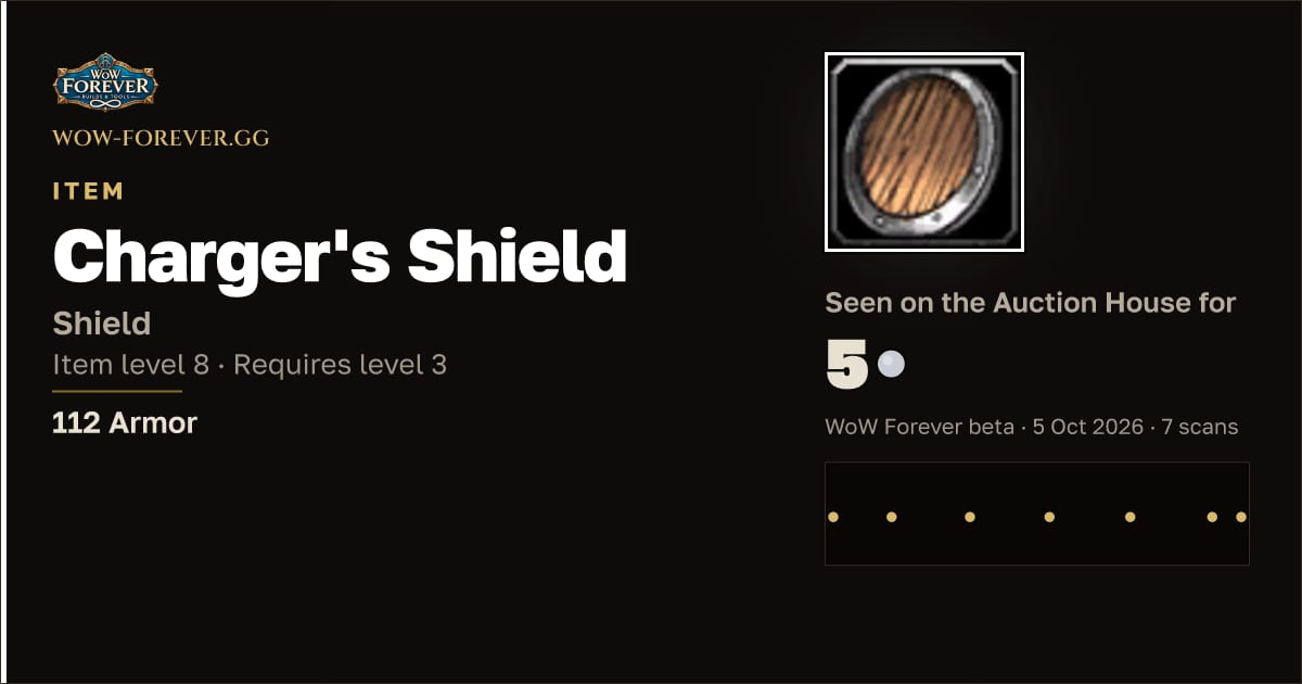 The preview card for Charger's Shield