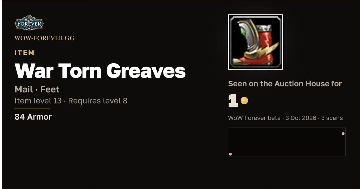 The preview card for War Torn Greaves