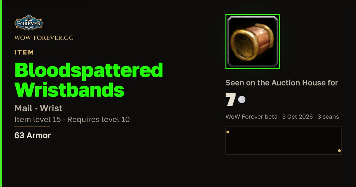 The preview card for Bloodspattered Wristbands