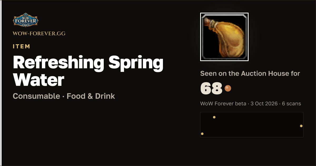 The preview card for Refreshing Spring Water