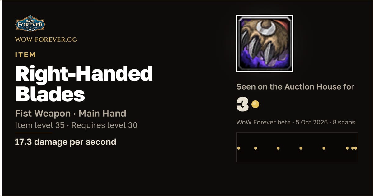 The preview card for Right-Handed Blades