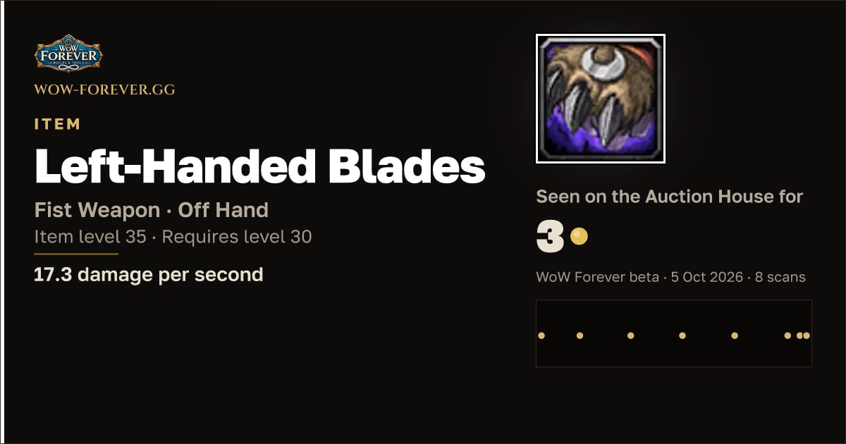 The preview card for Left-Handed Blades
