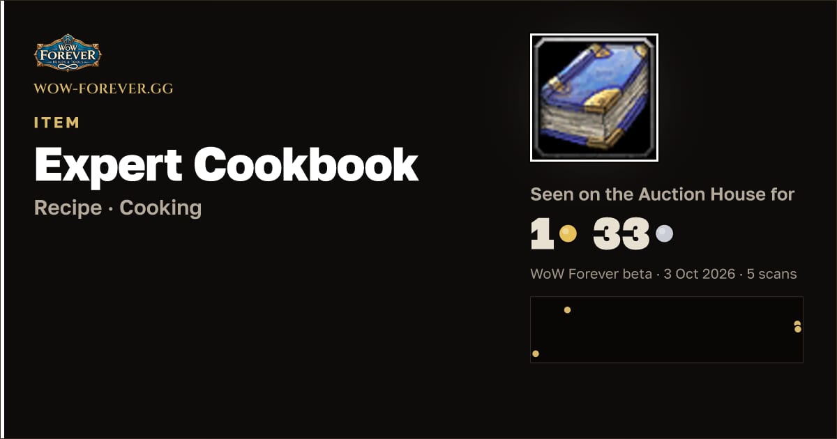 The preview card for Expert Cookbook