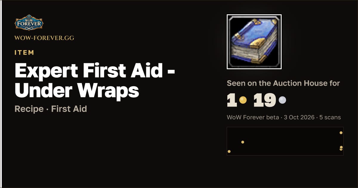 The preview card for Expert First Aid - Under Wraps