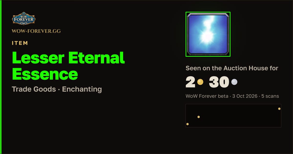 The preview card for Lesser Eternal Essence