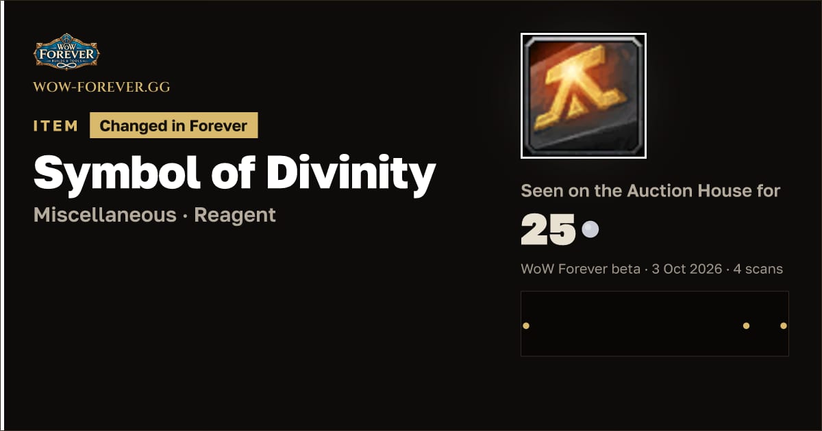 The preview card for Symbol of Divinity