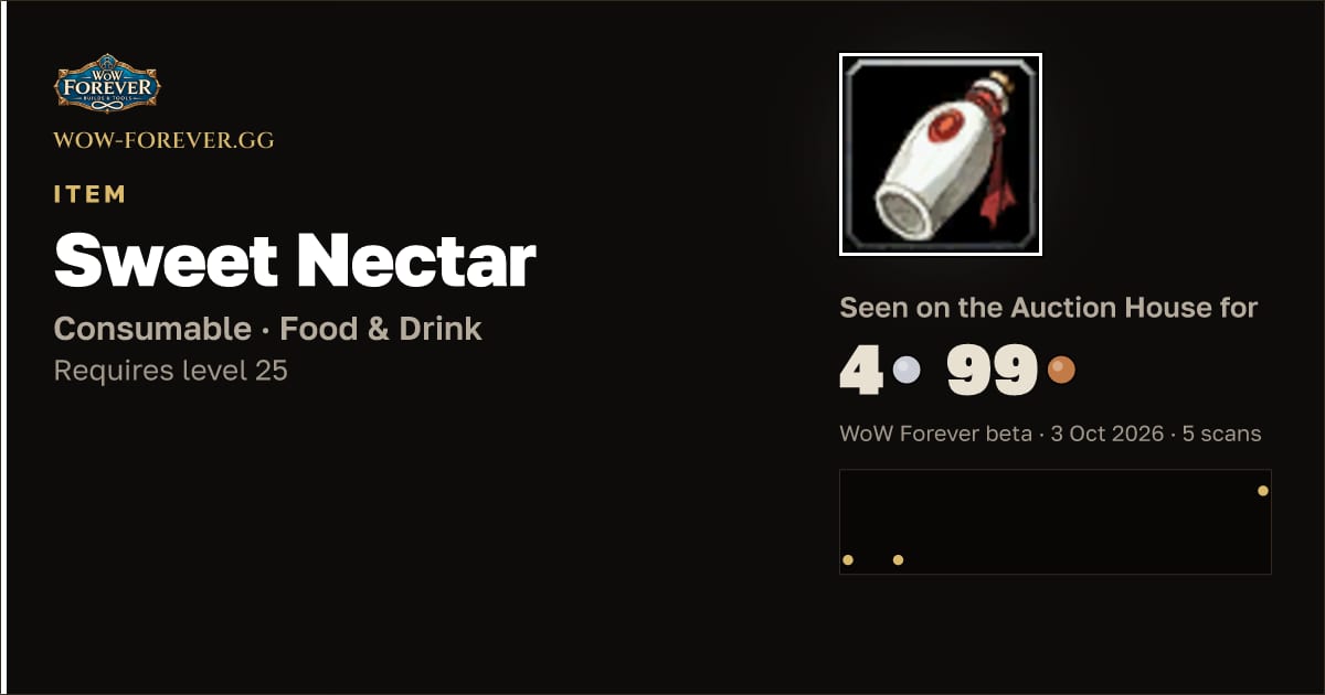 The preview card for Sweet Nectar