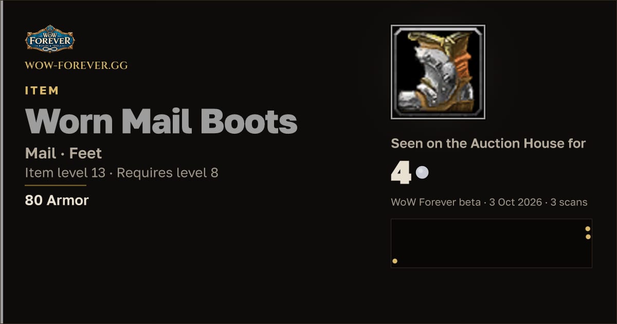 The preview card for Worn Mail Boots