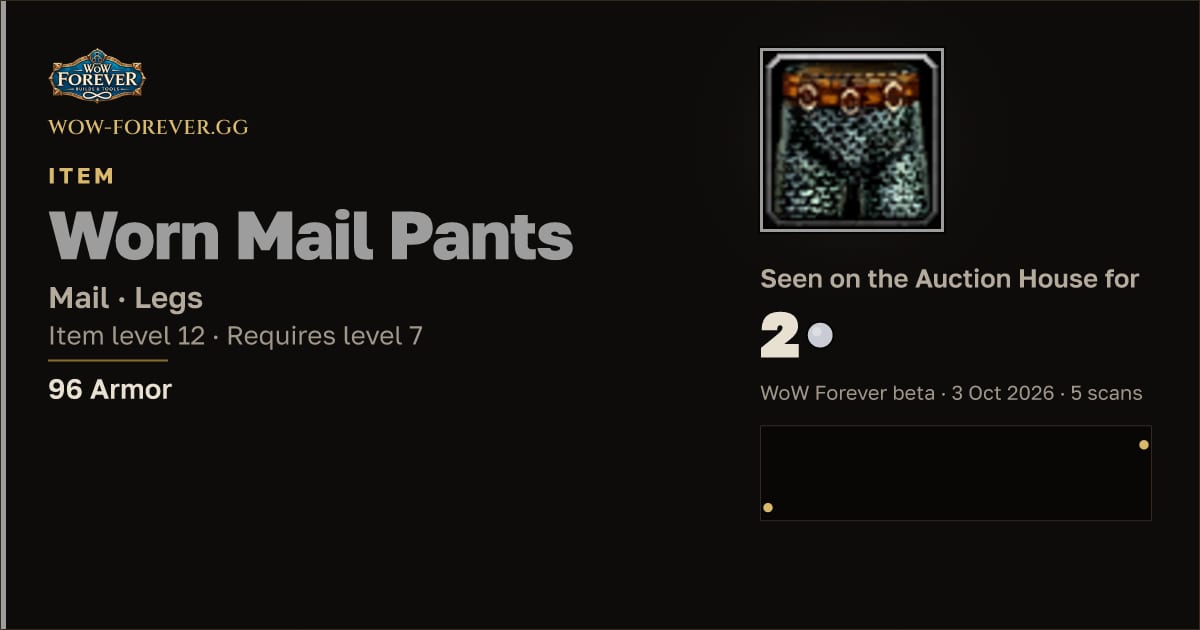 The preview card for Worn Mail Pants