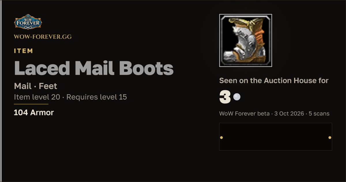The preview card for Laced Mail Boots