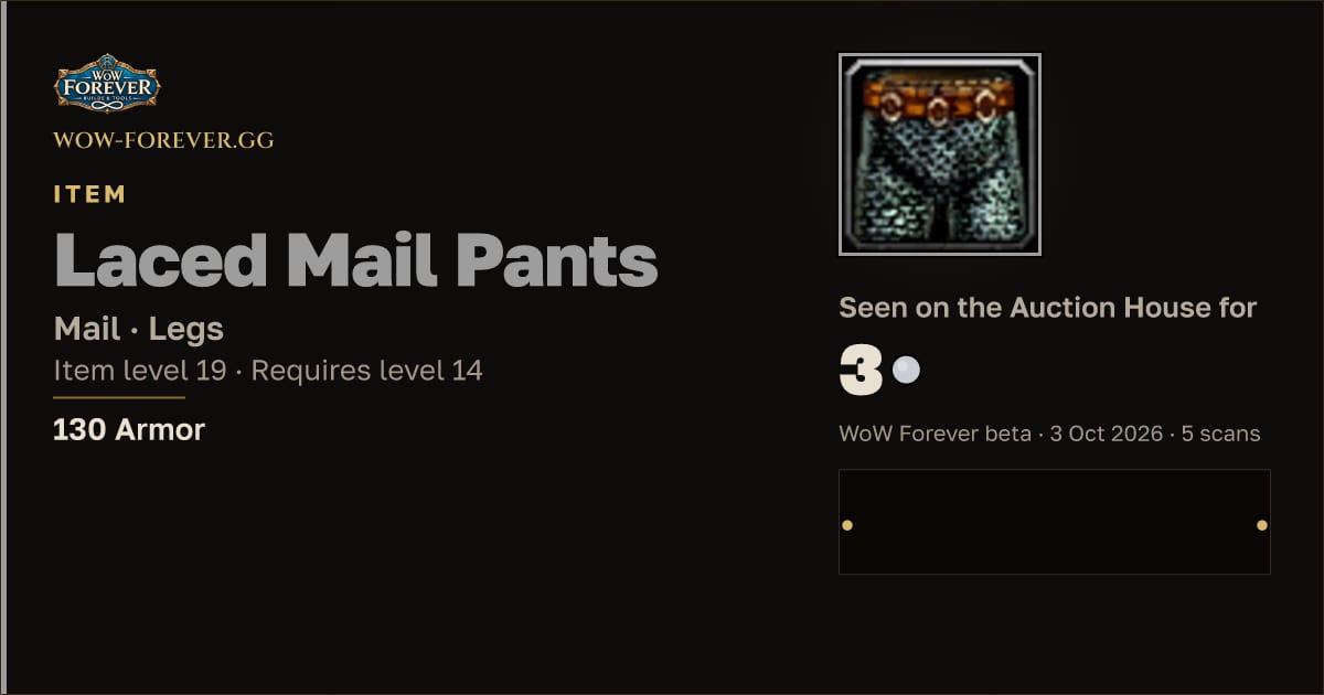 The preview card for Laced Mail Pants