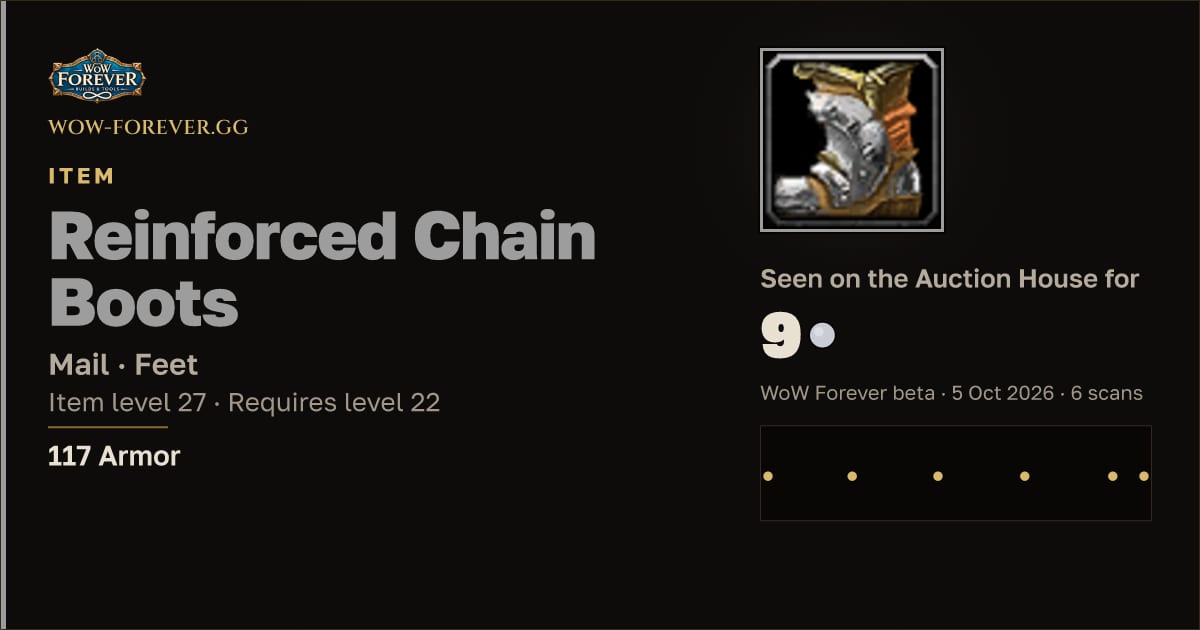 The preview card for Reinforced Chain Boots