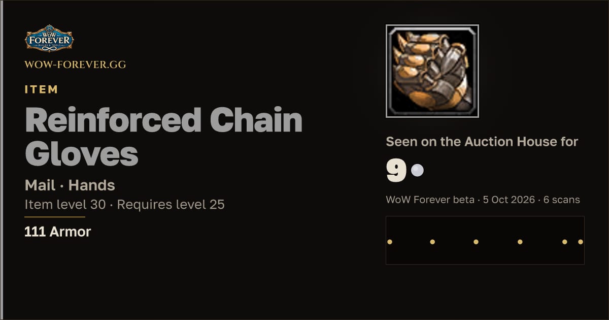 The preview card for Reinforced Chain Gloves